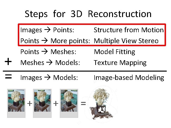 Steps for 3 D Reconstruction + = Images Points: Points More points: Points Meshes: Steps for 3 D Reconstruction + = Images Points: Points More points: Points Meshes: