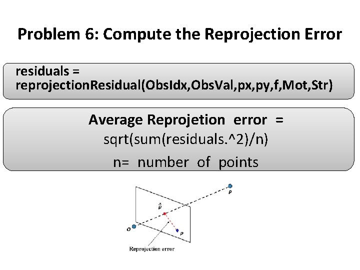 Problem 6: Compute the Reprojection Error residuals = reprojection. Residual(Obs. Idx, Obs. Val, px, Problem 6: Compute the Reprojection Error residuals = reprojection. Residual(Obs. Idx, Obs. Val, px,