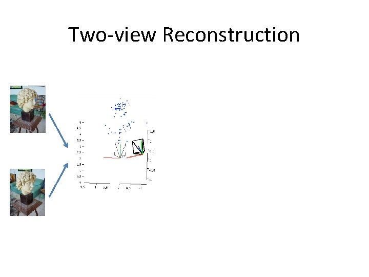 Two-view Reconstruction Two-view Reconstruction