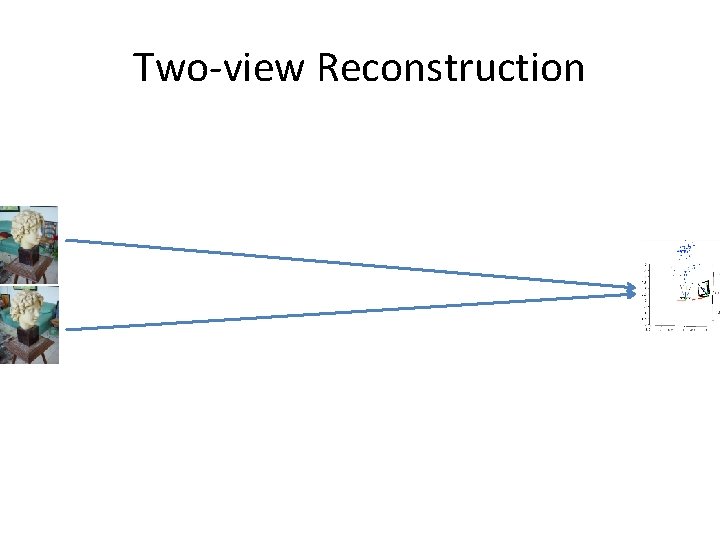 Two-view Reconstruction Two-view Reconstruction