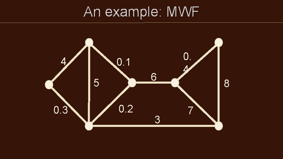 An example: MWF 4 0. 1 6 5 0. 3 0. 2 3 0. An example: MWF 4 0. 1 6 5 0. 3 0. 2 3 0.