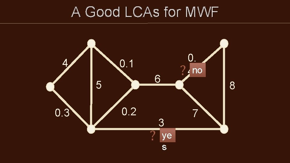 A Good LCAs for MWF 4 0. 1 6 5 0. 3 0. 2 A Good LCAs for MWF 4 0. 1 6 5 0. 3 0. 2