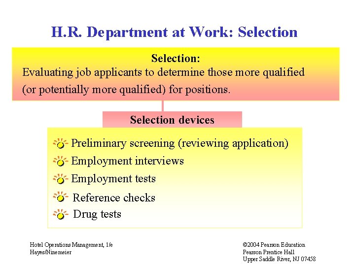 H. R. Department at Work: Selection: Evaluating job applicants to determine those more qualified