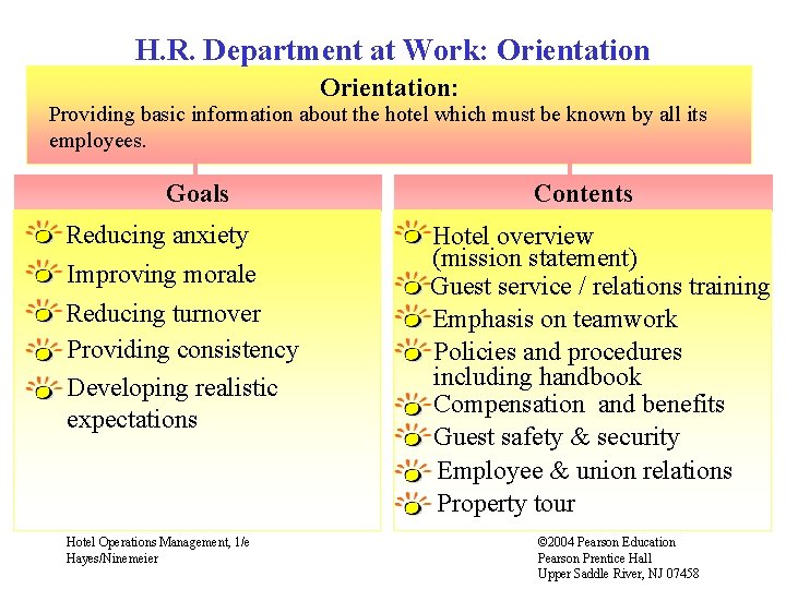 H. R. Department at Work: Orientation: Providing basic information about the hotel which must