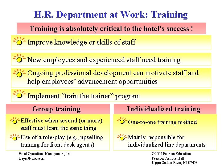 H. R. Department at Work: Training is absolutely critical to the hotel’s success !