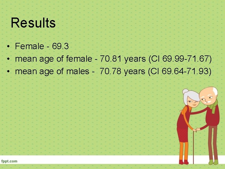  Results • Female - 69. 3 • mean age of female - 70.