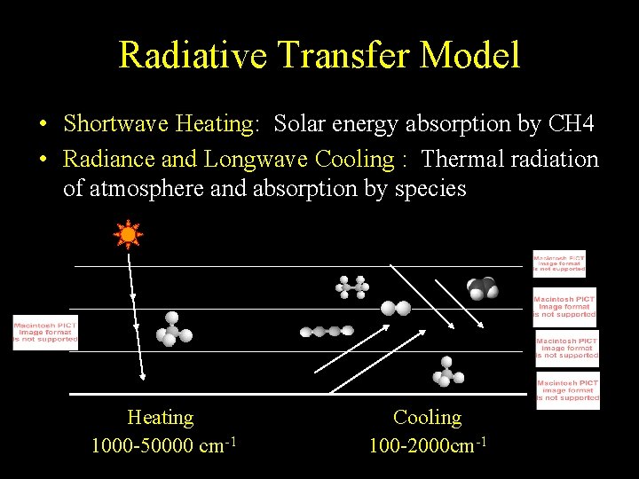 Radiative Transfer Model • Shortwave Heating: Solar energy absorption by CH 4 • Radiance