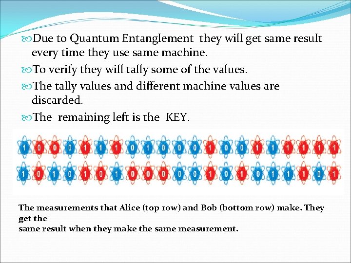  Due to Quantum Entanglement they will get same result every time they use