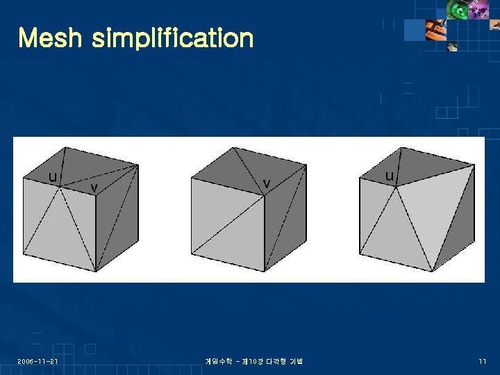 Mesh simplification 2006 -11 -21 게임수학 - 제 10장 다각형 기법 11 
