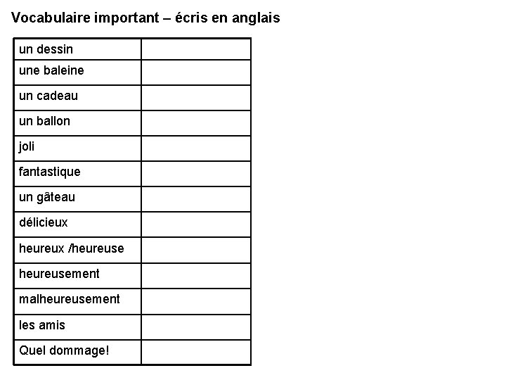 Vocabulaire important – écris en anglais un dessin une baleine un cadeau un ballon