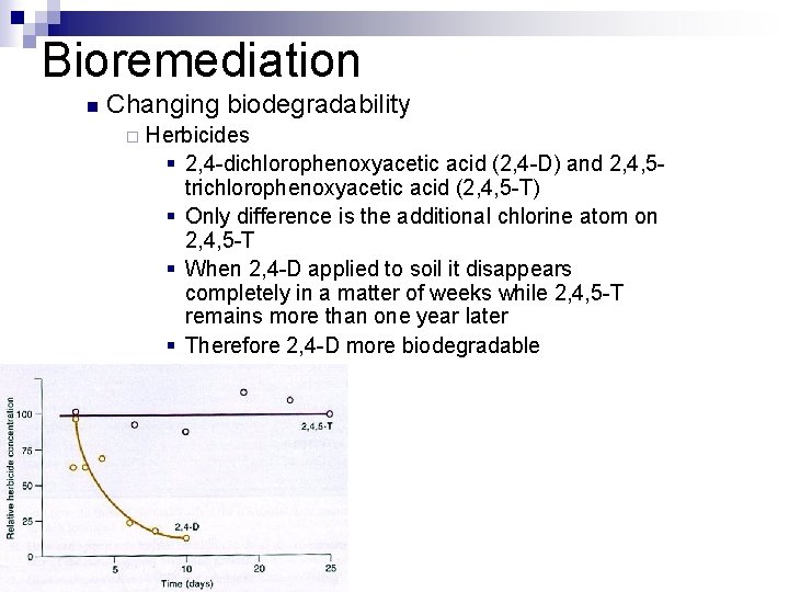 Bioremediation n Changing biodegradability ¨ Herbicides § 2, 4 -dichlorophenoxyacetic acid (2, 4 -D)