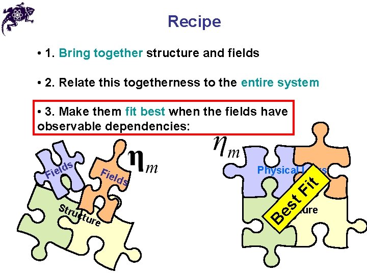 Recipe • 1. Bring together structure and fields • 2. Relate this togetherness to