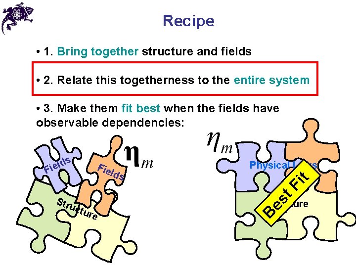 Recipe • 1. Bring together structure and fields • 2. Relate this togetherness to