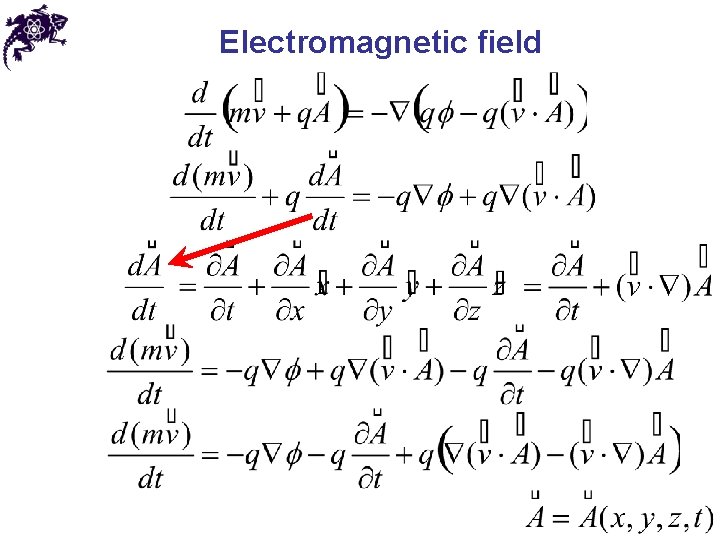 Electromagnetic field 