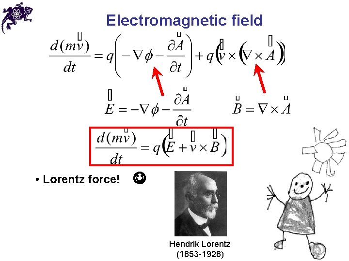 Electromagnetic field • Lorentz force! Hendrik Lorentz (1853 -1928) 