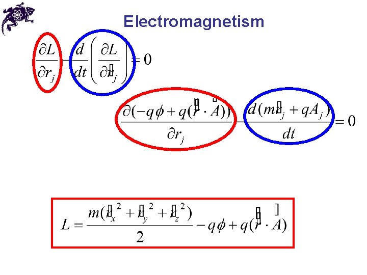 Electromagnetism 