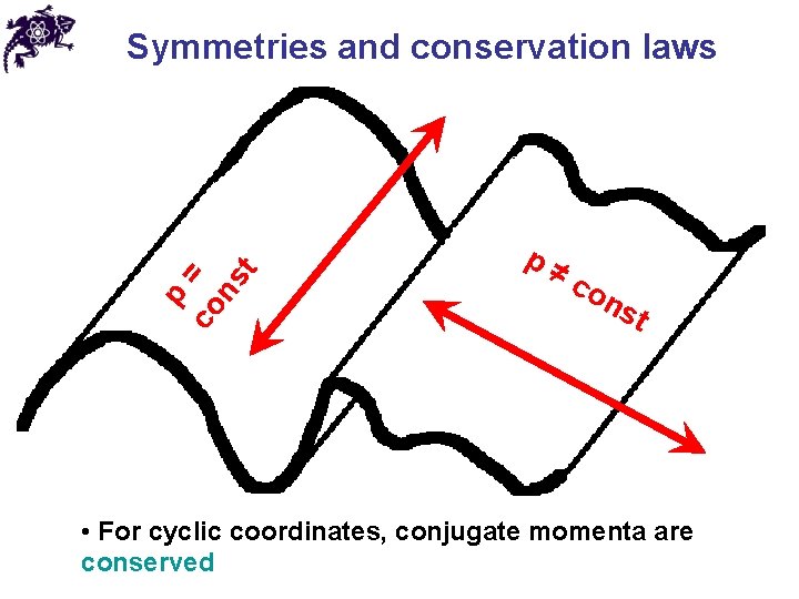 p co = ns t Symmetries and conservation laws p≠ co ns t •