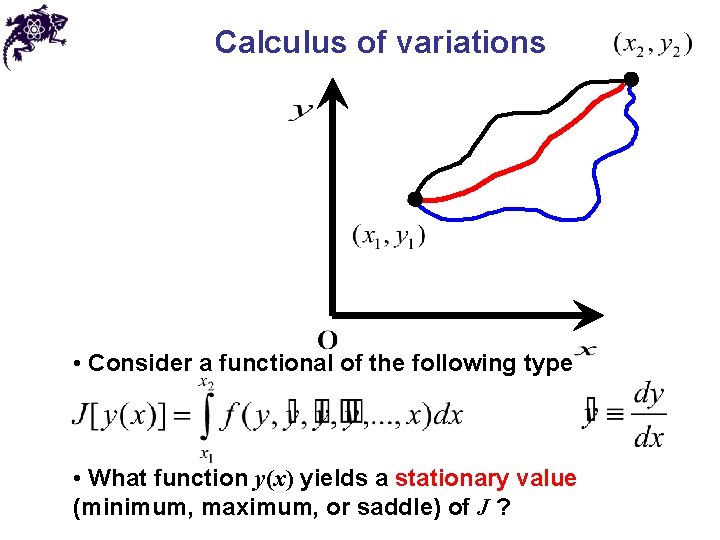 Calculus of variations • Consider a functional of the following type • What function