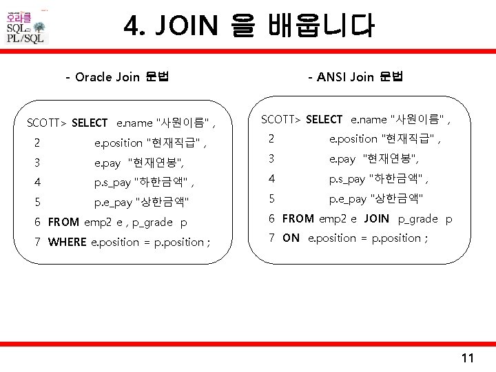 4. JOIN 을 배웁니다 - Oracle Join 문법 - ANSI Join 문법 SCOTT> SELECT