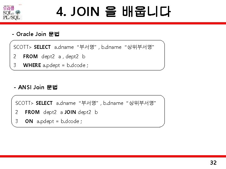 4. JOIN 을 배웁니다 - Oracle Join 문법 SCOTT> SELECT a. dname “부서명” ,