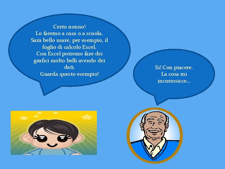 Certo nonno! Lo faremo a casa o a scuola. Sarà bello usare, per esempio,