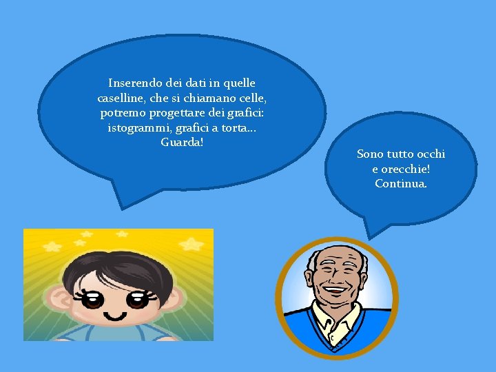 Inserendo dei dati in quelle caselline, che si chiamano celle, potremo progettare dei grafici: