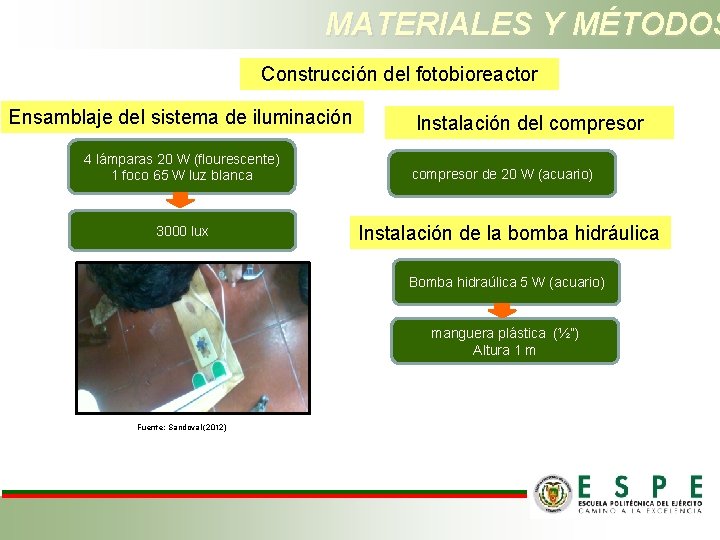 MATERIALES Y MÉTODOS Construcción del fotobioreactor Ensamblaje del sistema de iluminación 4 lámparas 20