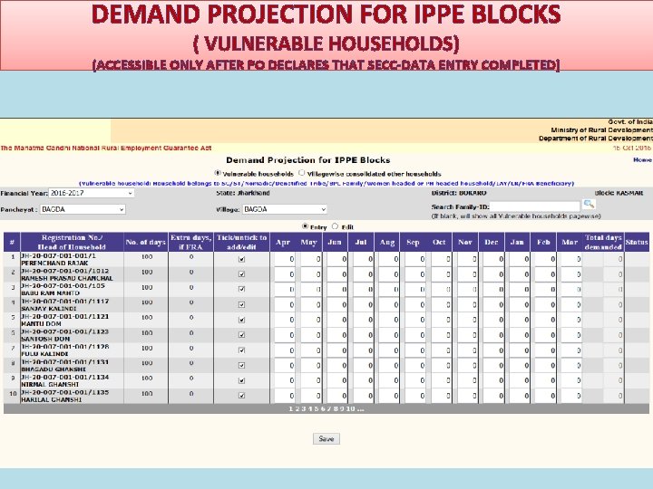 DEMAND PROJECTION FOR IPPE BLOCKS ( VULNERABLE HOUSEHOLDS) (ACCESSIBLE ONLY AFTER PO DECLARES THAT