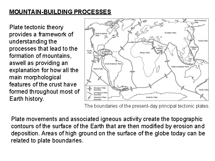 MOUNTAIN-BUILDING PROCESSES Plate tectonic theory provides a framework of understanding the processes that lead