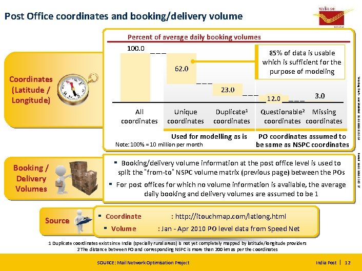 Post Office coordinates and booking/delivery volume Percent of average daily booking volumes 85% of