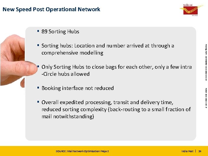 New Speed Post Operational Network ▪ 89 Sorting Hubs Working Draft - Last Modified