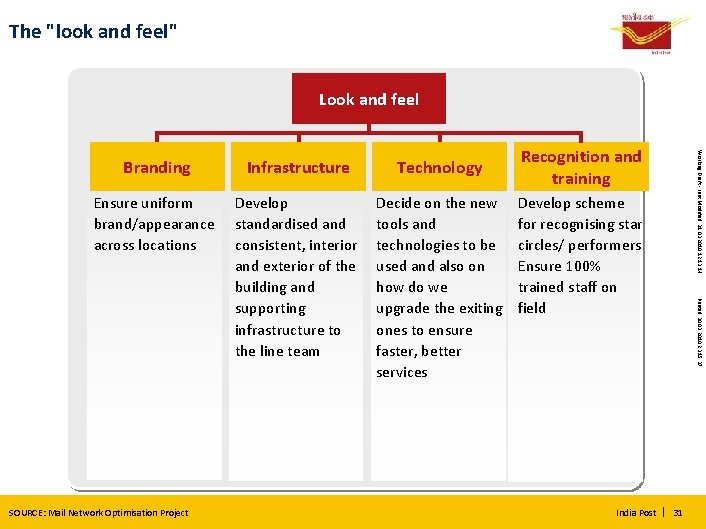 The "look and feel" Look and feel Technology Ensure uniform brand/appearance across locations Develop