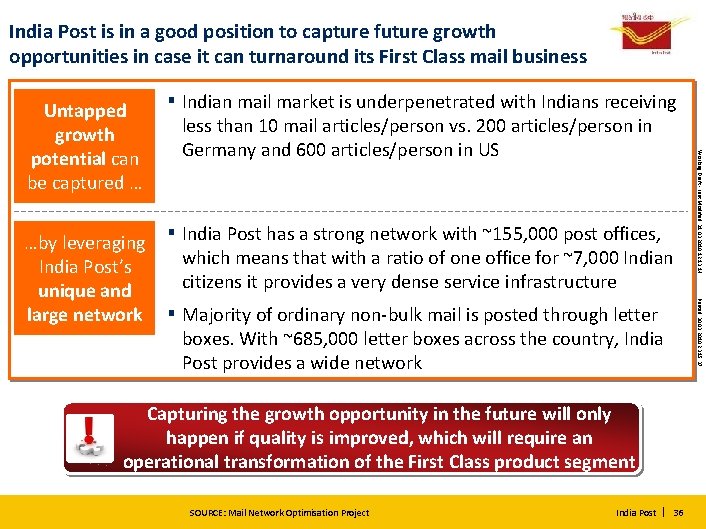 India Post is in a good position to capture future growth opportunities in case