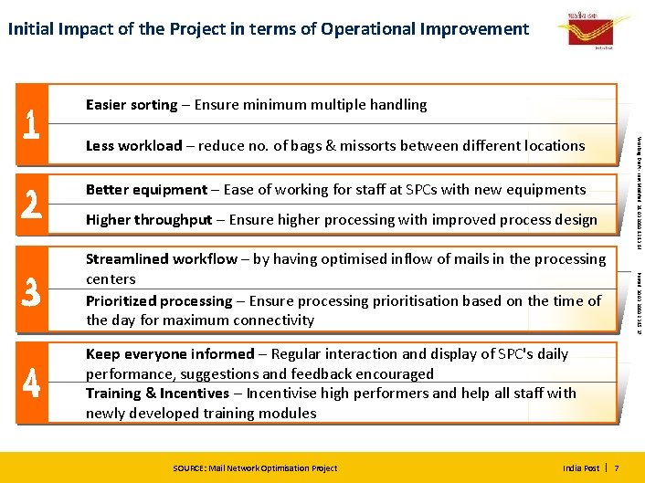 Initial Impact of the Project in terms of Operational Improvement Easier sorting – Ensure