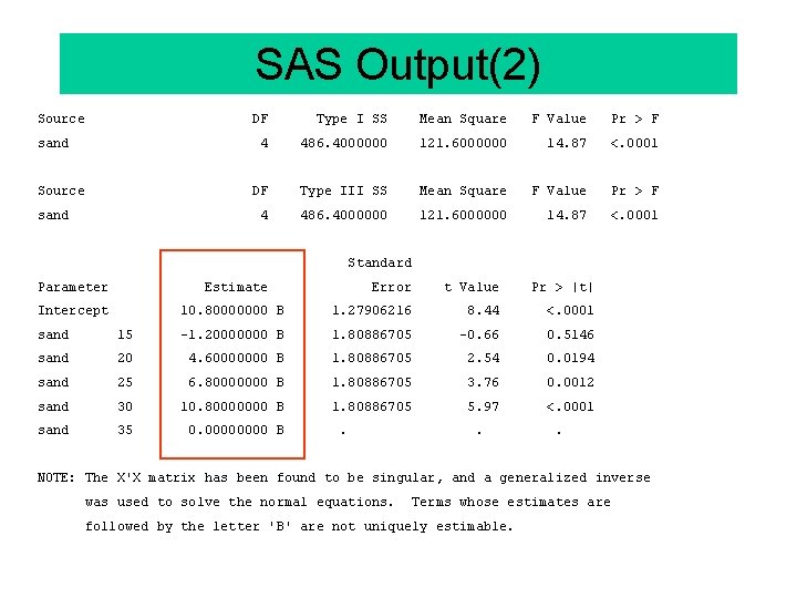 SAS Output(2) Source sand DF Type I SS Mean Square F Value Pr >