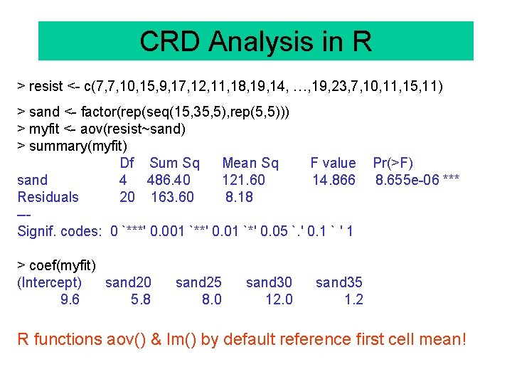 CRD Analysis in R > resist <- c(7, 7, 10, 15, 9, 17, 12,