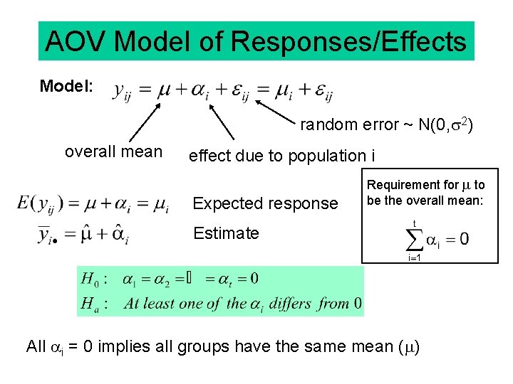 AOV Model of Responses/Effects Model: random error ~ N(0, s 2) overall mean effect