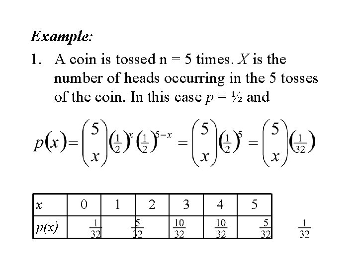 Example: 1. A coin is tossed n = 5 times. X is the number