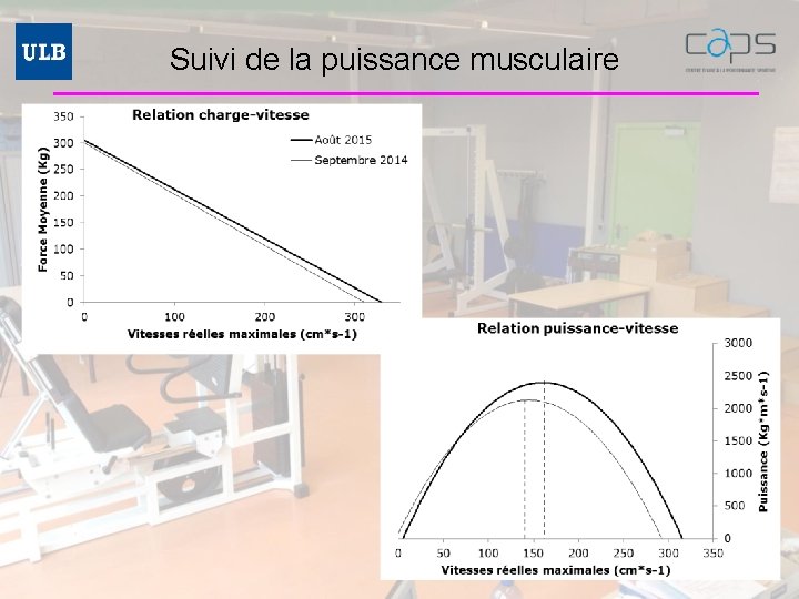 Suivi de la puissance musculaire 