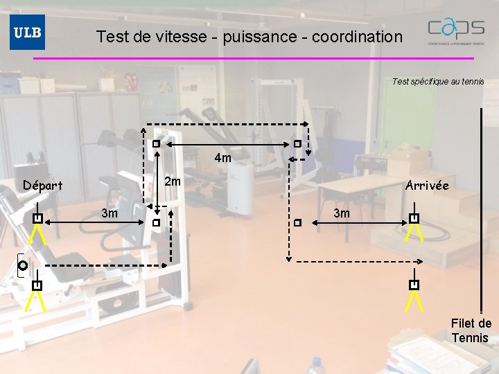 Test de vitesse - puissance - coordination Test spécifique au tennis 4 m 2