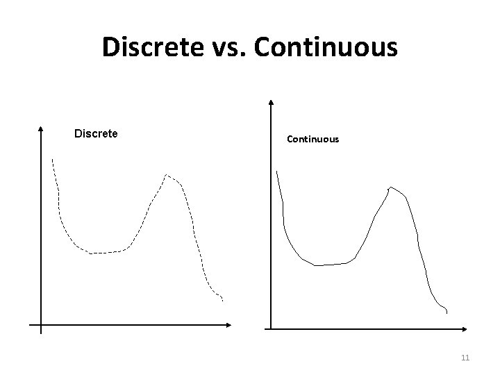 Discrete vs. Continuous Discrete Continuous 11 