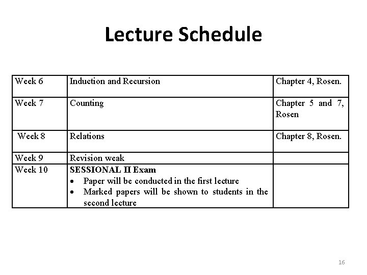 Lecture Schedule Week 6 Induction and Recursion Week 7 Counting Week 8 Relations Week