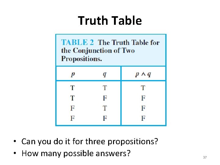 Truth Table • Can you do it for three propositions? • How many possible