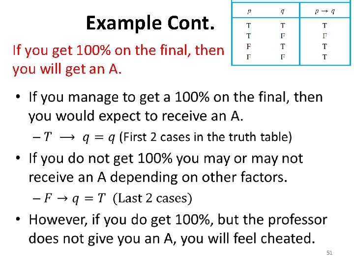Example Cont. If you get 100% on the final, then you will get an