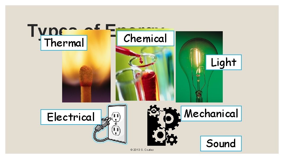 Types of Energy Chemical Thermal Light Mechanical Electrical © 2013 S. Coates Sound 