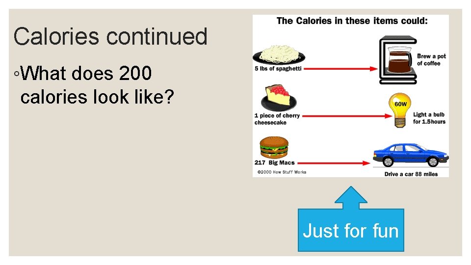Calories continued ◦What does 200 calories look like? Just for fun 