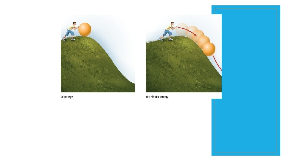 Potential Energy The ball at the top of the hill has a great deal