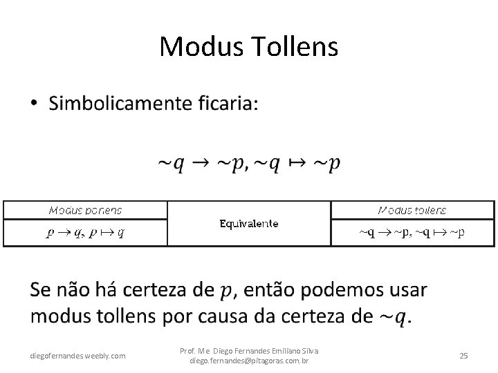 Modus Tollens • diegofernandes. weebly. com Prof. Me. Diego Fernandes Emiliano Silva diego. fernandes@pitagoras.