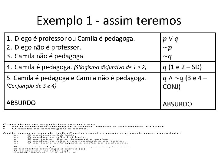 Exemplo 1 - assim teremos 1. Diego é professor ou Camila é pedagoga. 2.