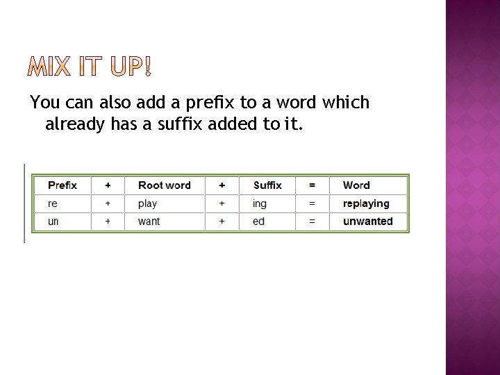 You can also add a prefix to a word which already has a suffix